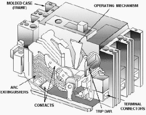 moulded-case-circuit-breaker-mccb-parts